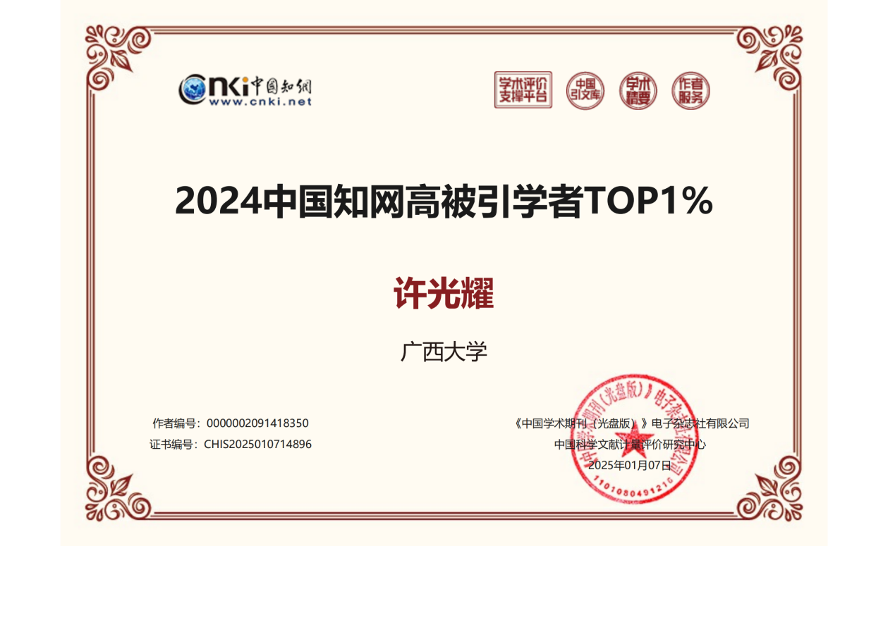许光耀 高被引作者_00
